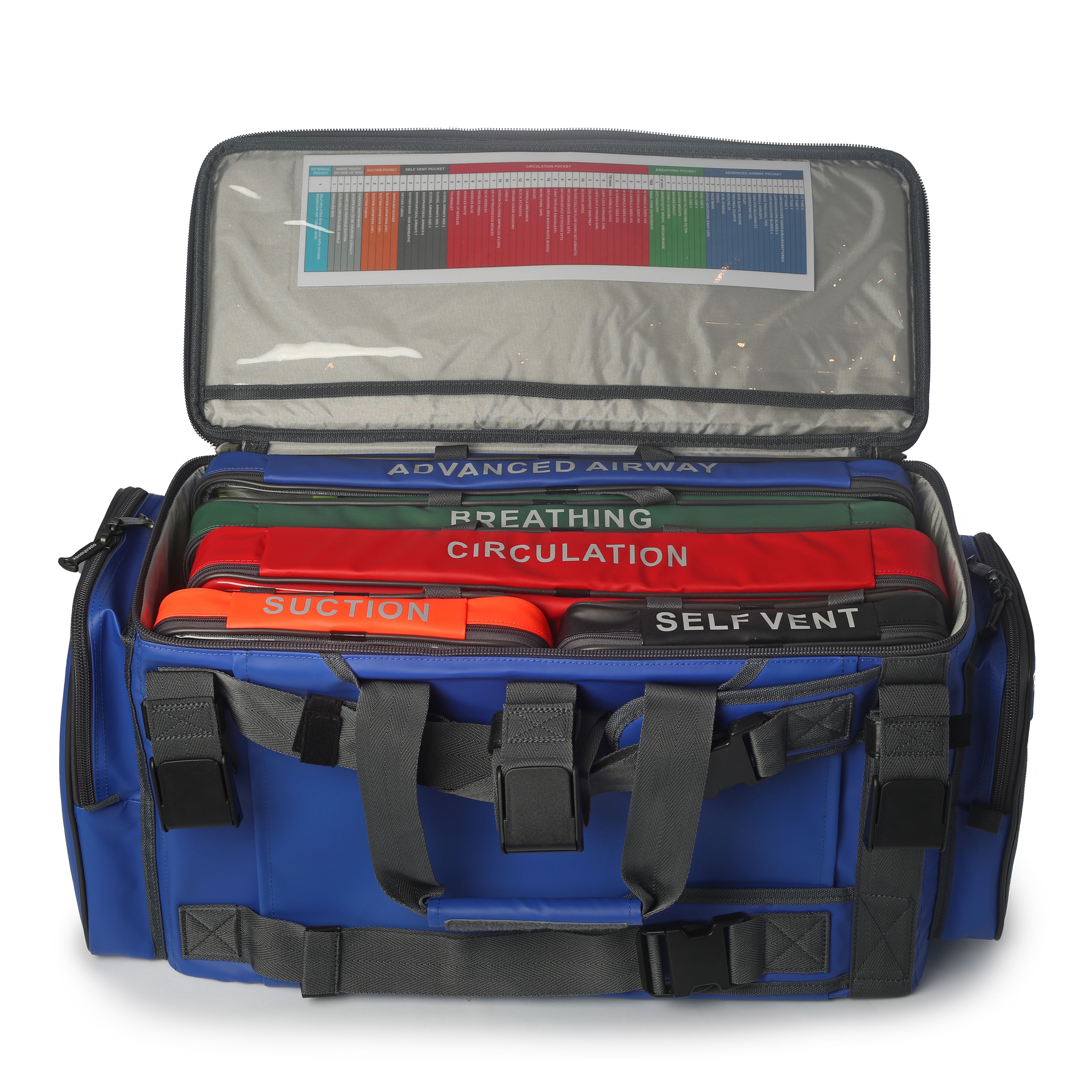 Critical Care Patient Transfer Bag The Emergency Services Show 2021